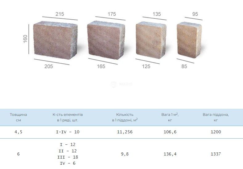 Бруківка "Магма" ЧЕРВОНА Н=6,0 (1п. - 9,8 м.кв., 1 ряд - 1,225 м.кв.) (ОЗОН) 041128    фото