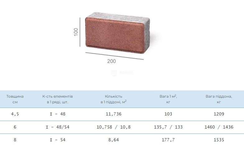 Бруківка "Цеглина РЕТРО" ЖОВТА Н=4,5 (1п. - 11,736 м.кв., 1 ряд-0,978) (ОЗОН) 041129    фото