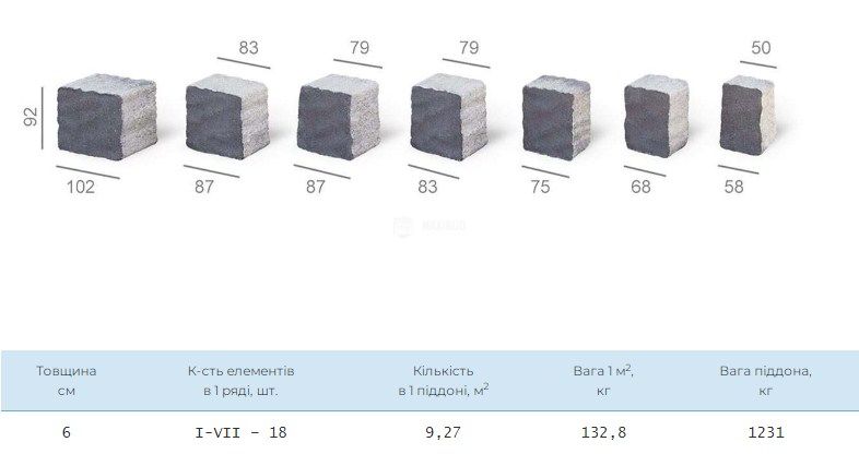 Бруківка "МОЗАЇКА" БІЛА Н=6,0 (1п. - 9,27 м.кв., 1 ряд - 0,927 м.кв.) (ОЗОН) 000030670 фото