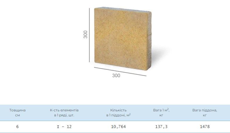 Бруківка "Квадрат Львівський" СІРА Н=6,0 (1п. - 10,764 м.кв.1 ряд-0,9786) (ОЗОН) 040768    фото