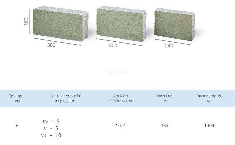 Бруківка "Промеада С" СІРА Н=6,0 (1п. - 10,4 м.кв., 1 ряд - 1,04 м.кв.) (ОЗОН) 000051953 фото